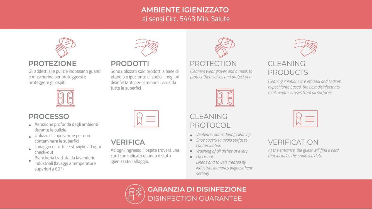 Italianway-Crema Apartment Milano Exterior foto